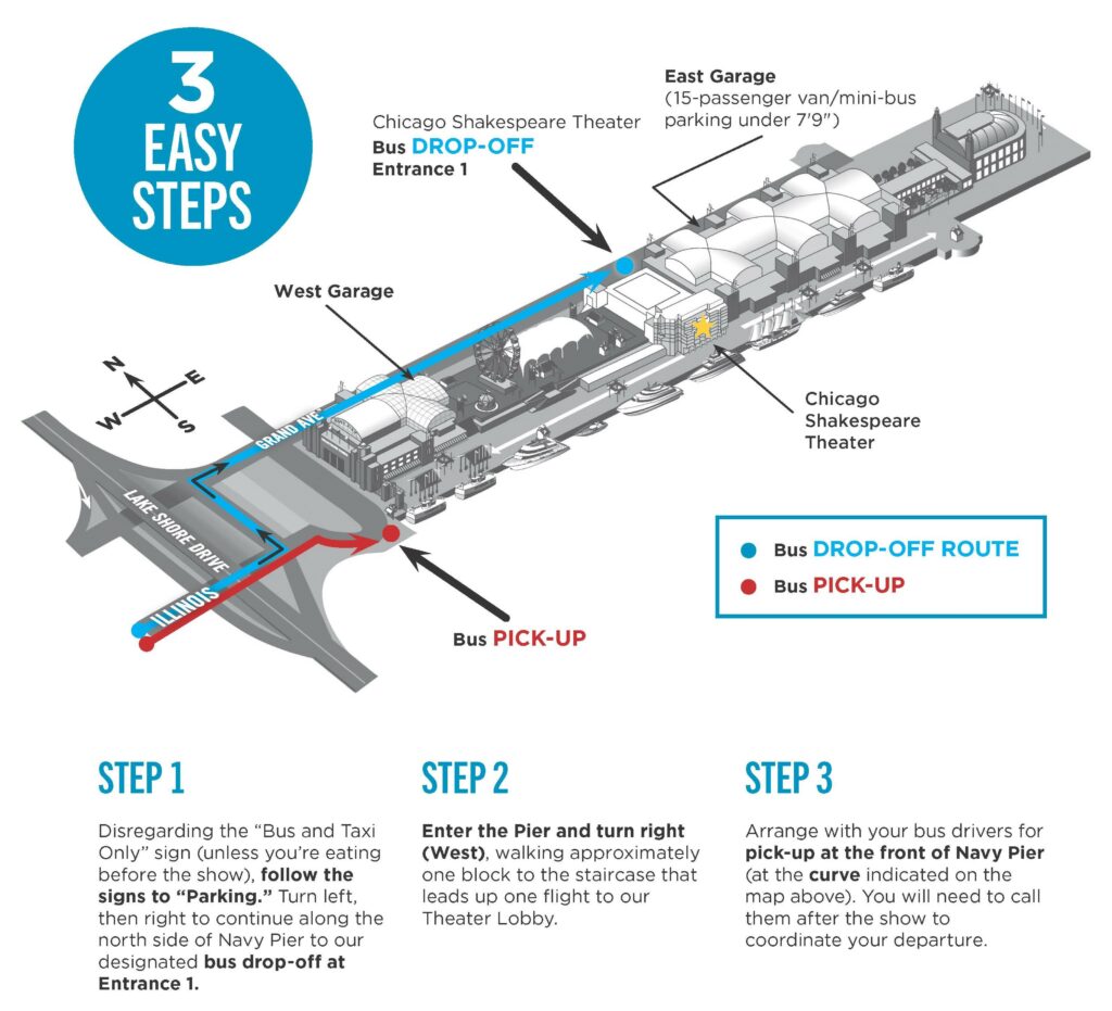 diagram of bus parking on navy pier with three steps